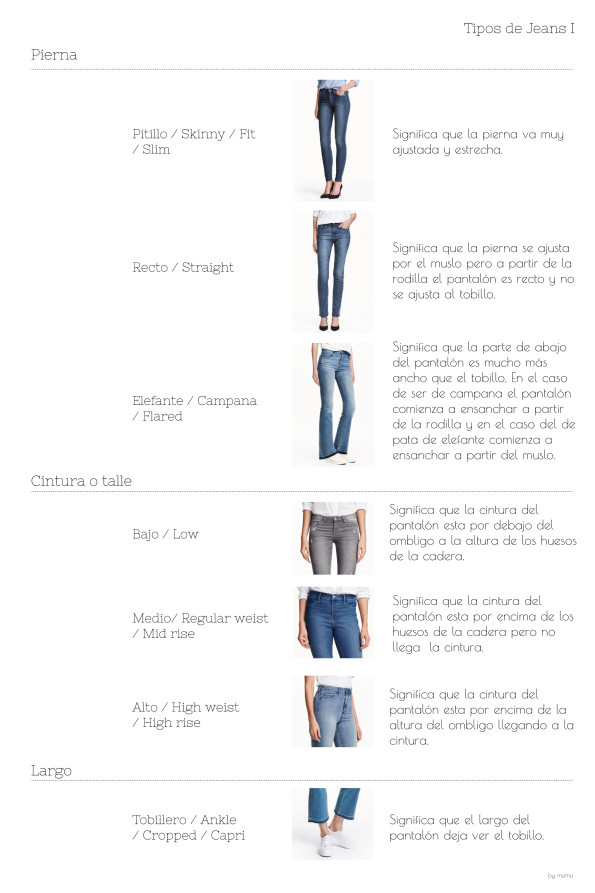 Tipos de Jeans II-01
