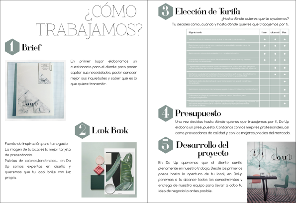 mumu_como_trabajamos_doup